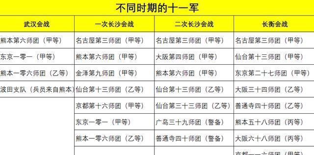 一个集团军的人数，深度解析军队构成与力量，集团军人数揭秘，深度解析军队构成与战斗力之巅