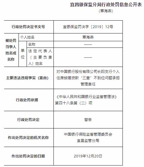 中国银行行长被查事件最新消息，深度分析与展望，中国银行行长被查事件最新动态，深度分析与展望