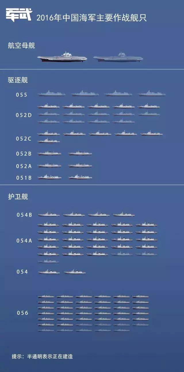 中国的航空航天母舰，力量与荣耀的象征，中国航空航天母舰，力量与荣耀的骄傲