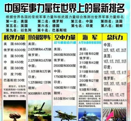 中国特种部队战力排行榜，中国特种部队战力排行榜揭晓