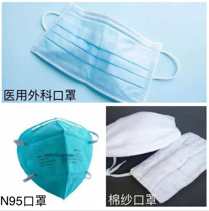 关于N95口罩的必要性探讨，关于N95口罩的必要性探讨，是否应该佩戴？