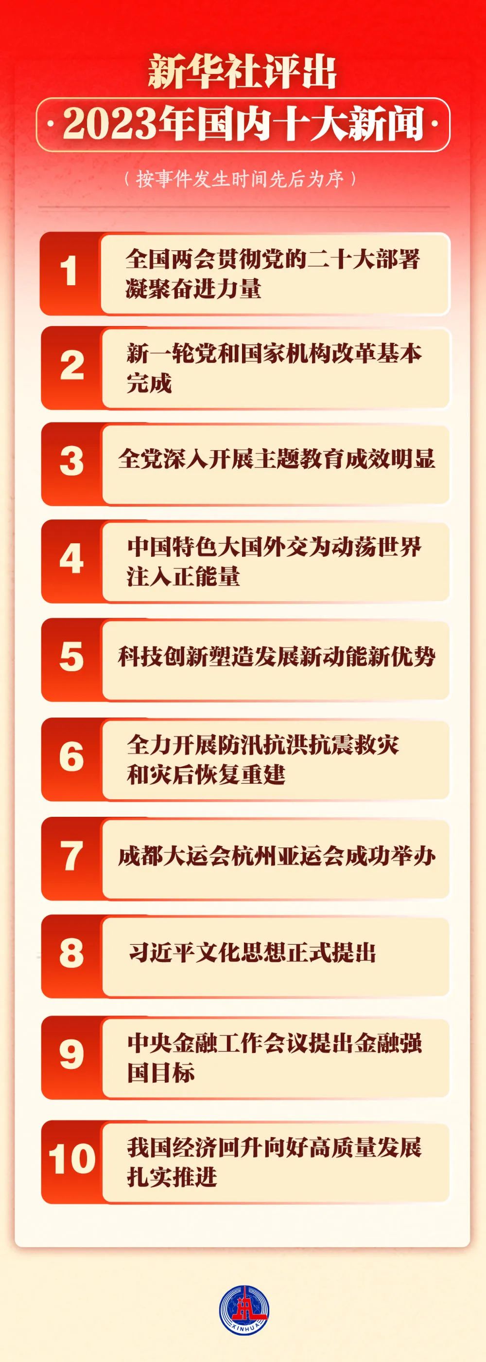 国际时事新闻2023年6月综述，国际时事新闻综述，2023年6月概览