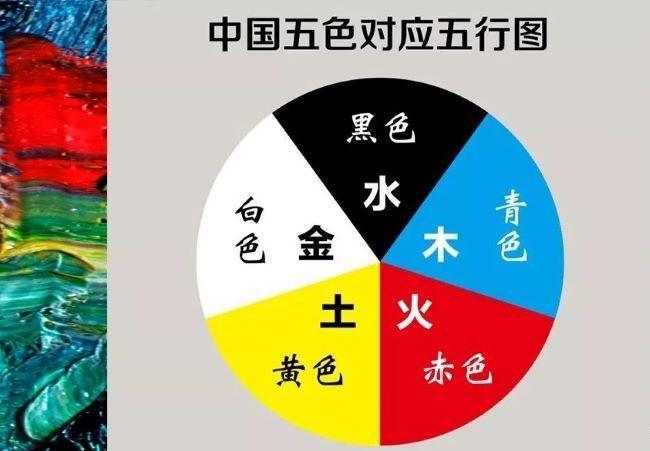 新澳门彩五行走势分析——探索与预测，澳门彩五行走势深度解析，探索规律与预测未来