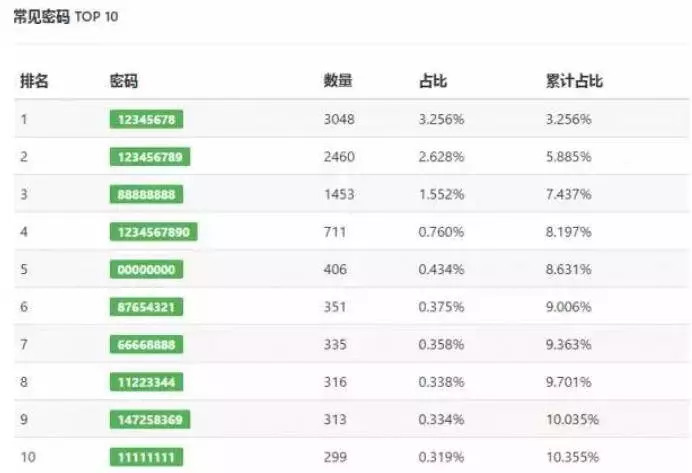 澳门码开奖最快的网址探索与解析，澳门码开奖快速网址探索解析