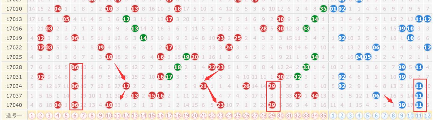 今日澳门六开彩开奖结果及背后故事，澳门今日六开彩开奖结果揭秘与背后故事探索