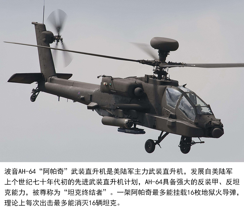 阿帕奇武装直升机价格是多少，阿帕奇武装直升机价格揭秘