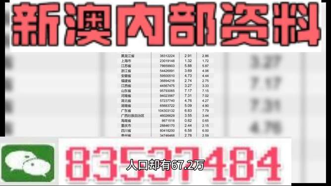 深度解析与探索 第7页