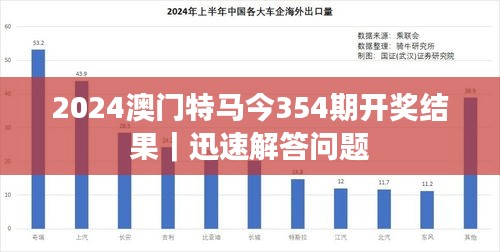 澳门特马今晚，探索未来的机遇与挑战，澳门特马今晚，未来机遇与挑战的探索