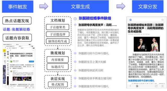 今日头条新闻稿，揭示最新动态，引领资讯潮流，今日头条新闻速递，最新动态引领资讯潮流