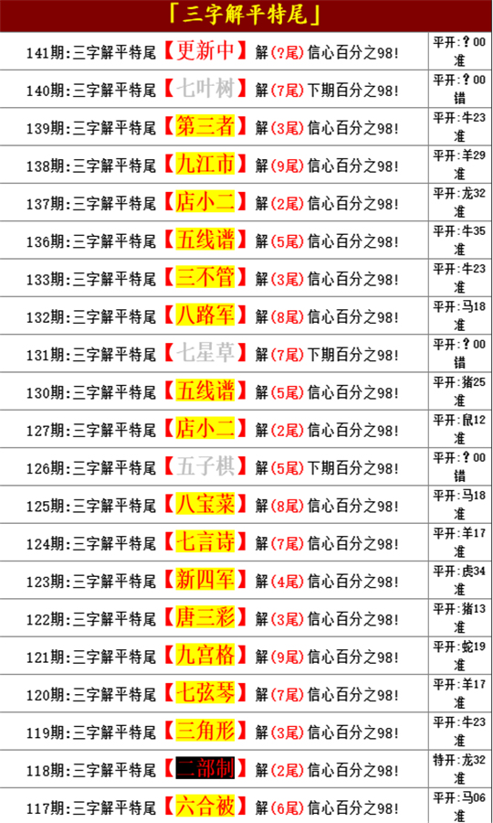 92期王中王平特一肖