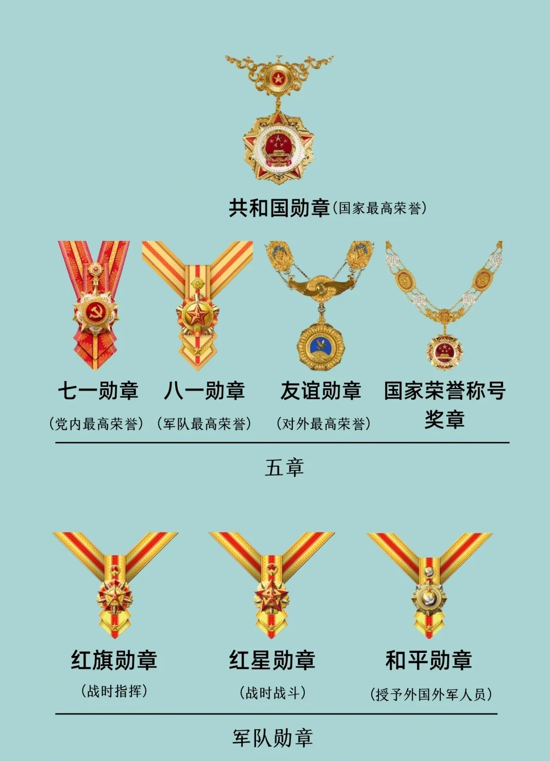 八一勋章是否可以卖钱，一种荣誉与价值的探讨，八一勋章荣誉与价值探讨，能否转化为金钱交易？