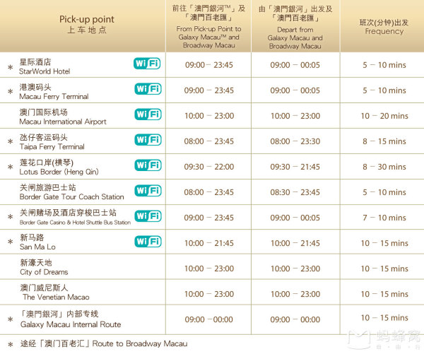 澳门最快开奖时间表图库