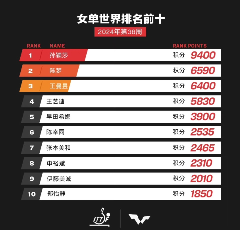 探索未来之门，2025年新澳门彩开奖结果查询，探索未来之门，揭秘新澳门彩开奖结果查询系统展望至2025年