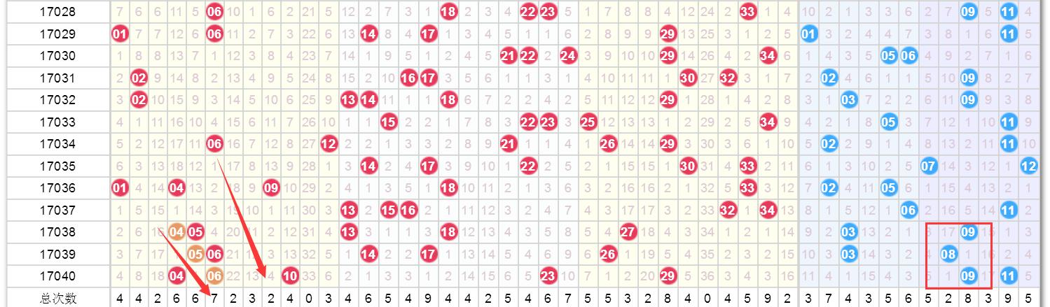 澳门开奖结果及其开奖记录表（2025最新），澳门开奖结果及最新开奖记录表（2025年）