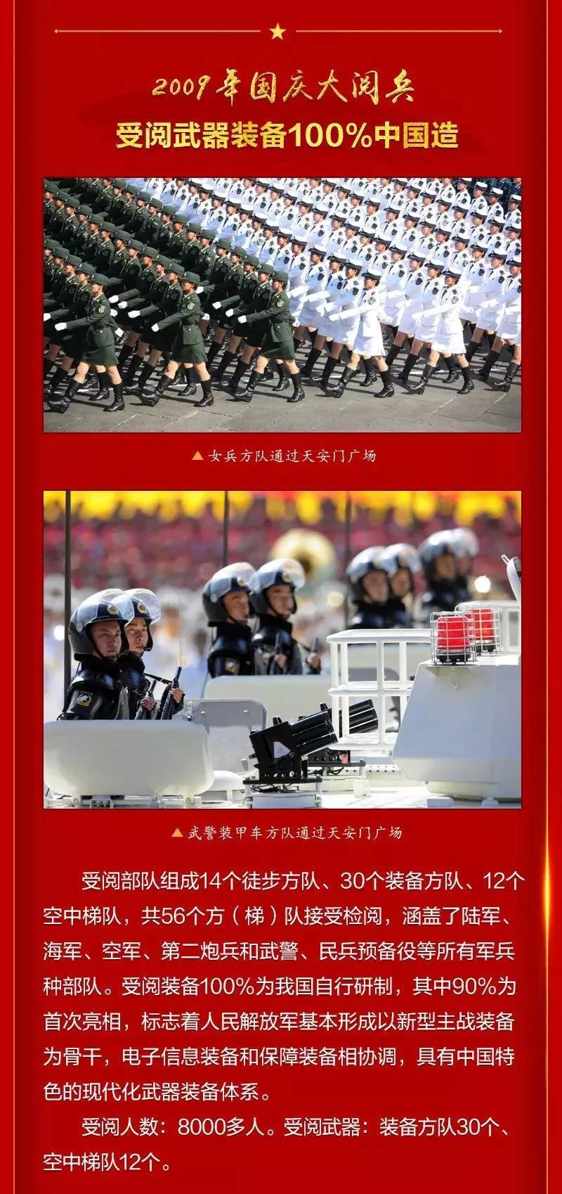 感动瞬间，70年国庆大阅兵中的辉煌与荣耀，感动瞬间，国庆大阅兵中的辉煌与荣耀