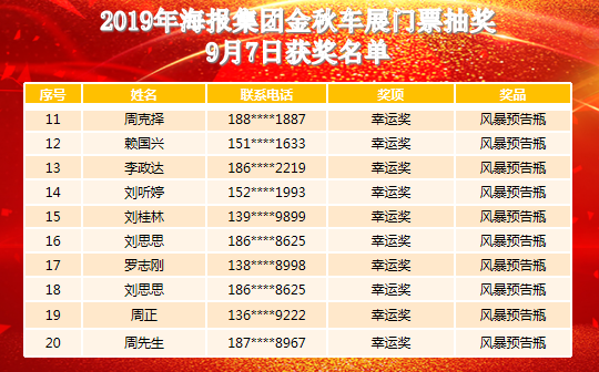 六玄2025澳门开奖结果及其背后的故事，六玄2025澳门开奖揭秘，开奖结果背后的故事