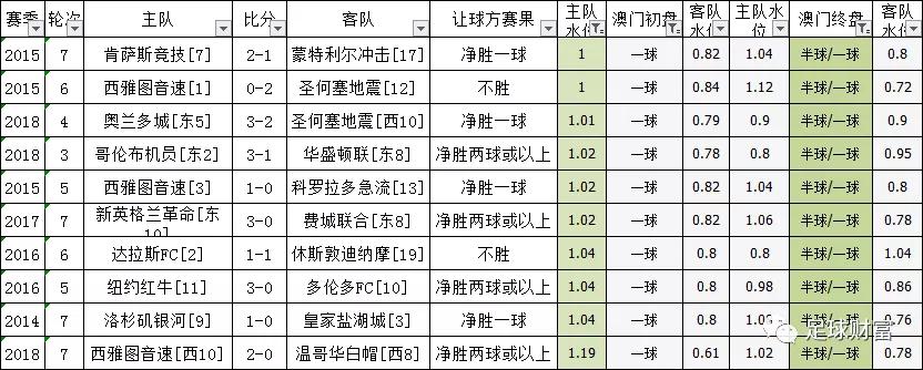 澳门一码中精准一码的投注技巧探索与解析，澳门一码精准投注技巧解析与探索