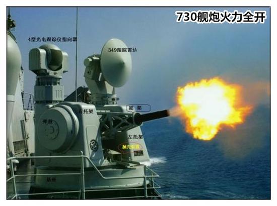 关于我国先进的近防炮系统——揭秘1130近防炮的装弹时间，揭秘我国先进的近防炮系统，1130近防炮装弹时间解密
