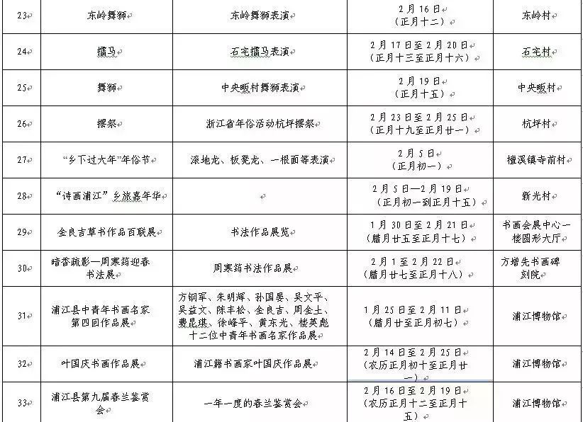 新澳门资料免费公开，展望2025年，澳门未来展望，新资料免费公开，迈向2025年