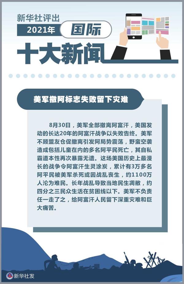 重大新闻盘点，2021年的今天，2021年重大新闻盘点回顾