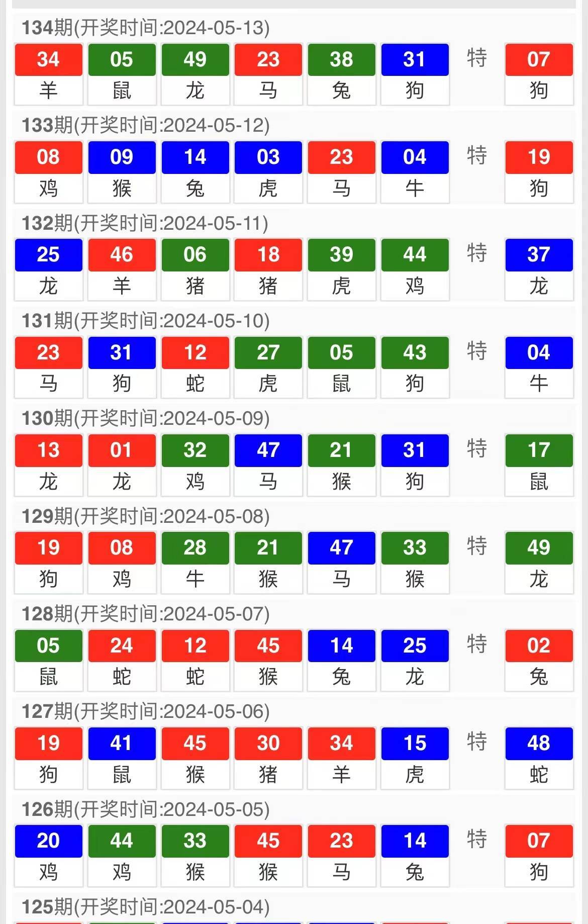 澳门最快开奖结果记录，探索与解析，澳门最快开奖结果记录解析与探索