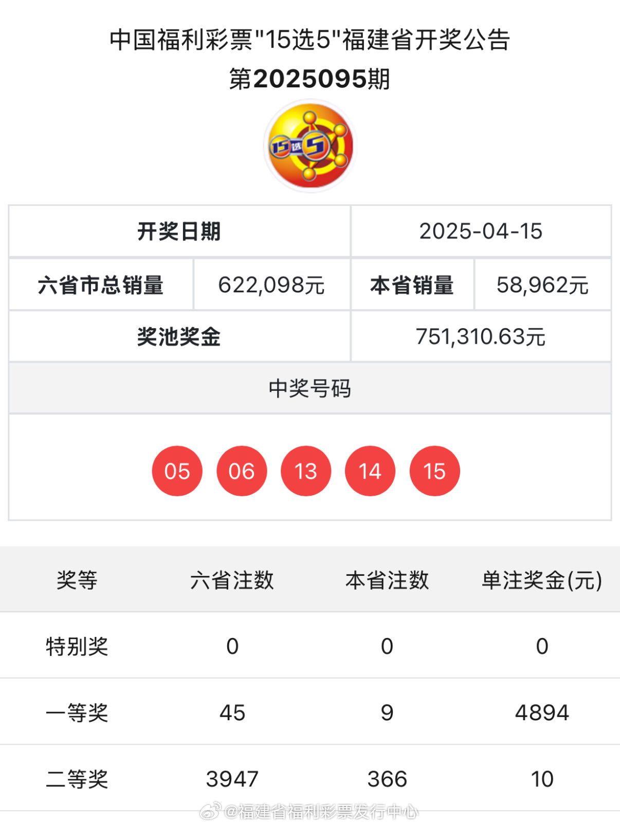 揭秘2025新奥历史开奖记录第46期，数据与趋势分析，揭秘新奥历史开奖记录第46期，数据与趋势深度解析