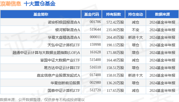 最新消息，关于自主择业补工资政策调整与未来展望（2024年），自主择业补工资政策调整最新动态与未来展望（2024年）