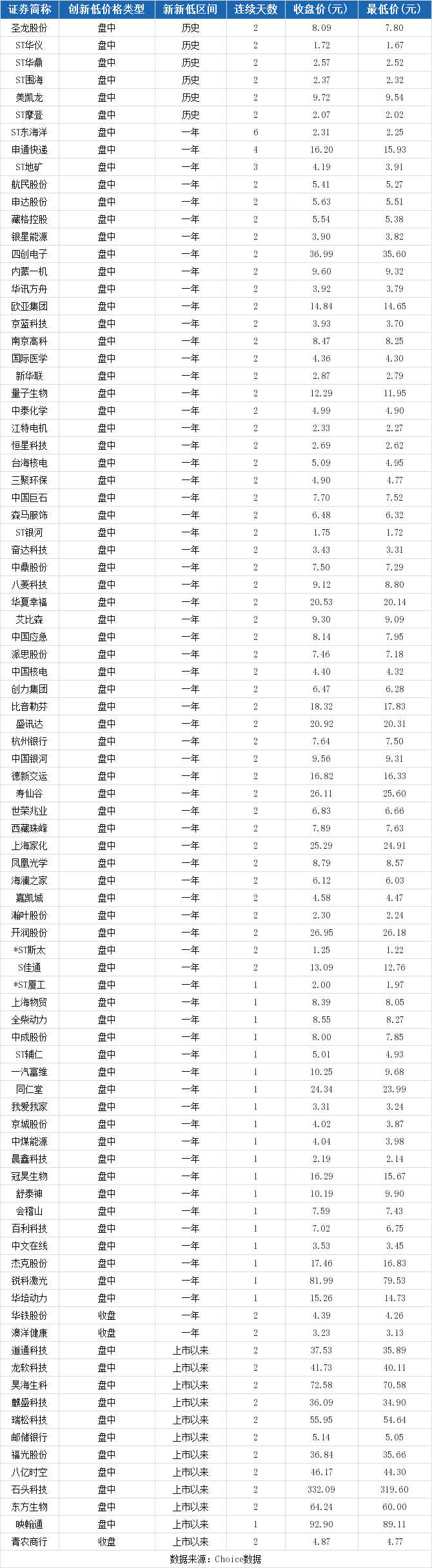 台海核电的未来展望，2022年目标价分析，台海核电未来展望，2022年目标价分析与展望