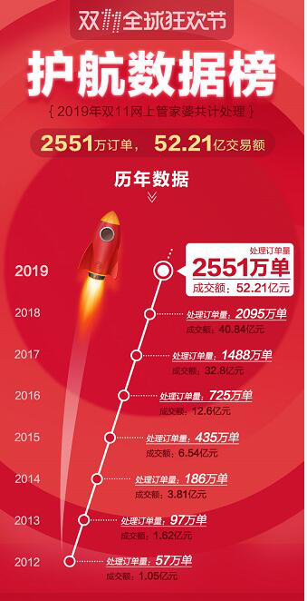澳门最快开奖六开管家婆，揭秘与探索，澳门六开管家婆开奖揭秘与探索