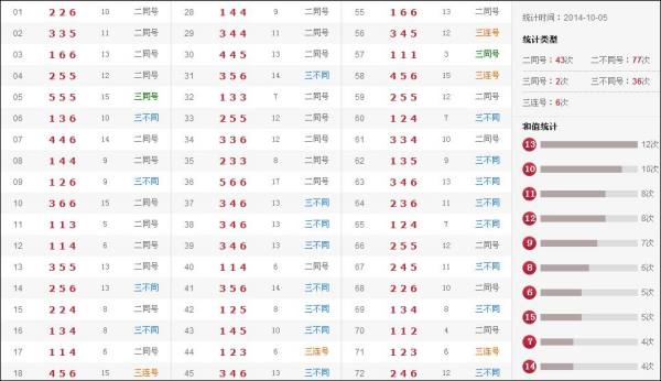 深度解析 第19页
