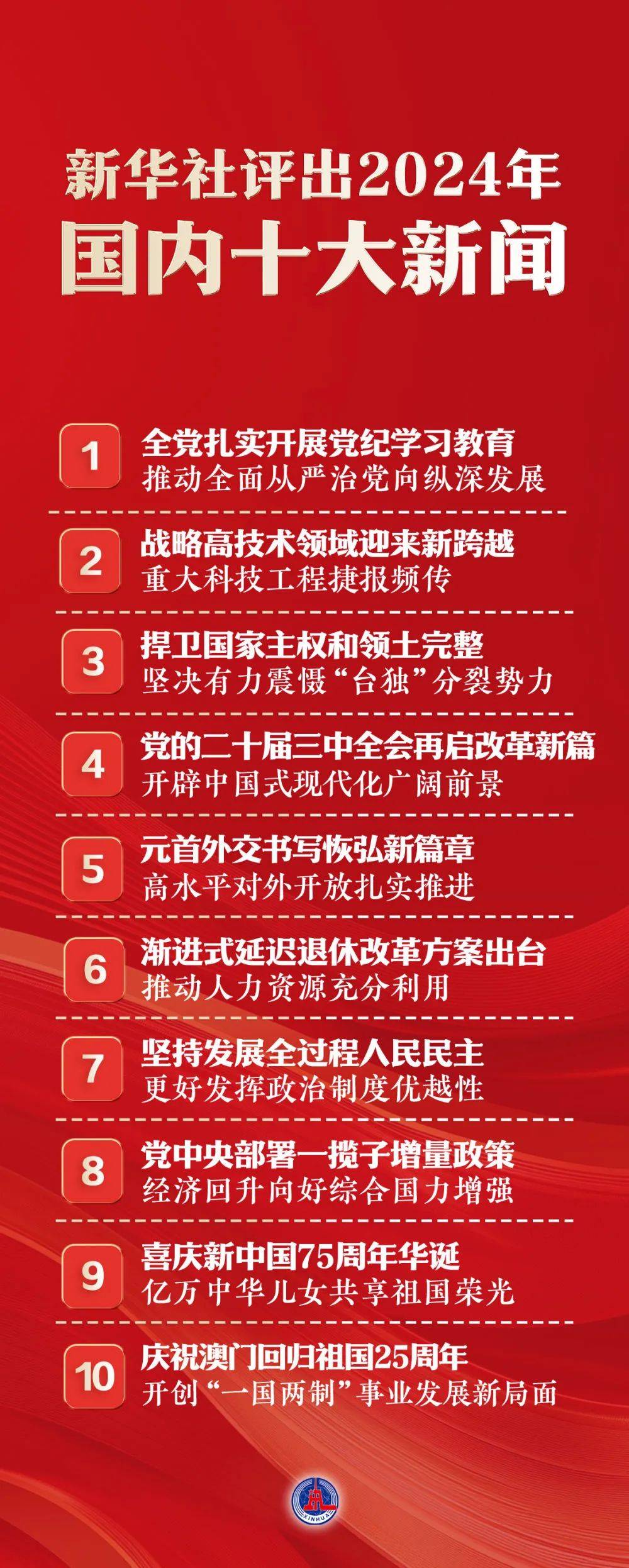 最近国内发生的大事件新闻，国内大事件新闻标题，国内近期重大事件新闻概览