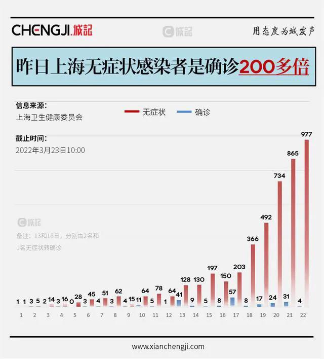 共克时艰