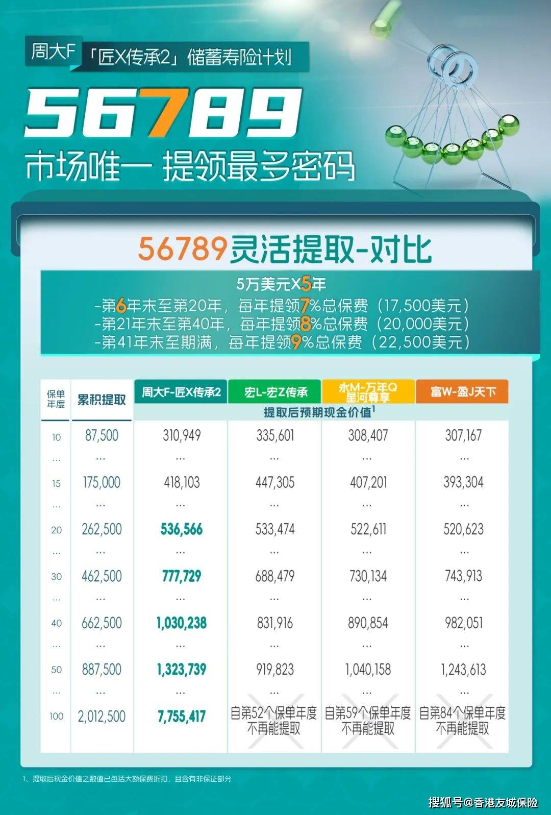 探索香港彩票世界，寻找最快开奖的4777777之路，香港彩票世界探秘，寻找最快开奖的4777777之路