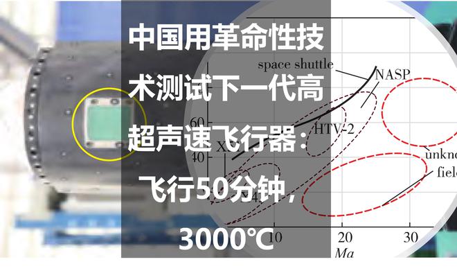 财经 第521页