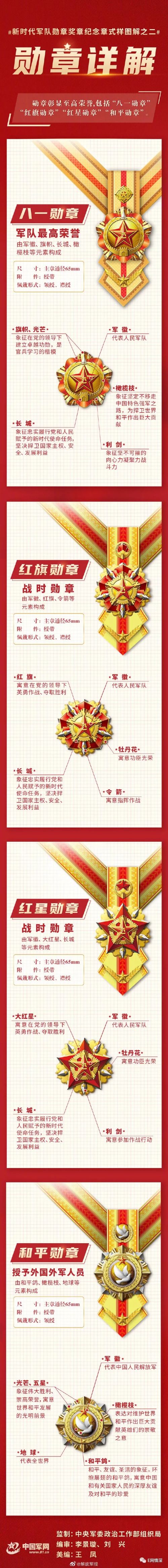 热点 第514页
