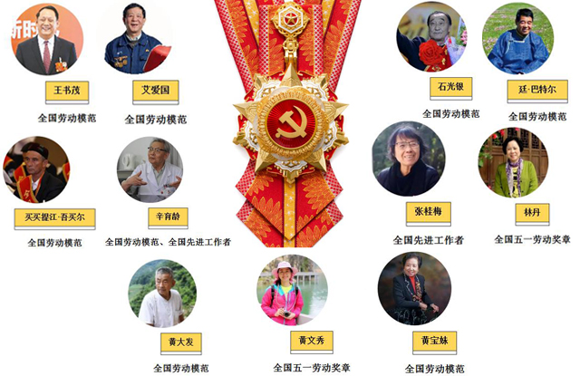 七一勋章名单事迹，闪耀的星光，时代的楷模，七一勋章名单事迹，时代楷模，闪耀星光