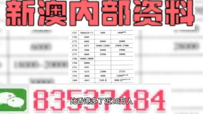 澳门正版资料全年免费公开精准，探索与解读，澳门正版资料全年精准探索与解读