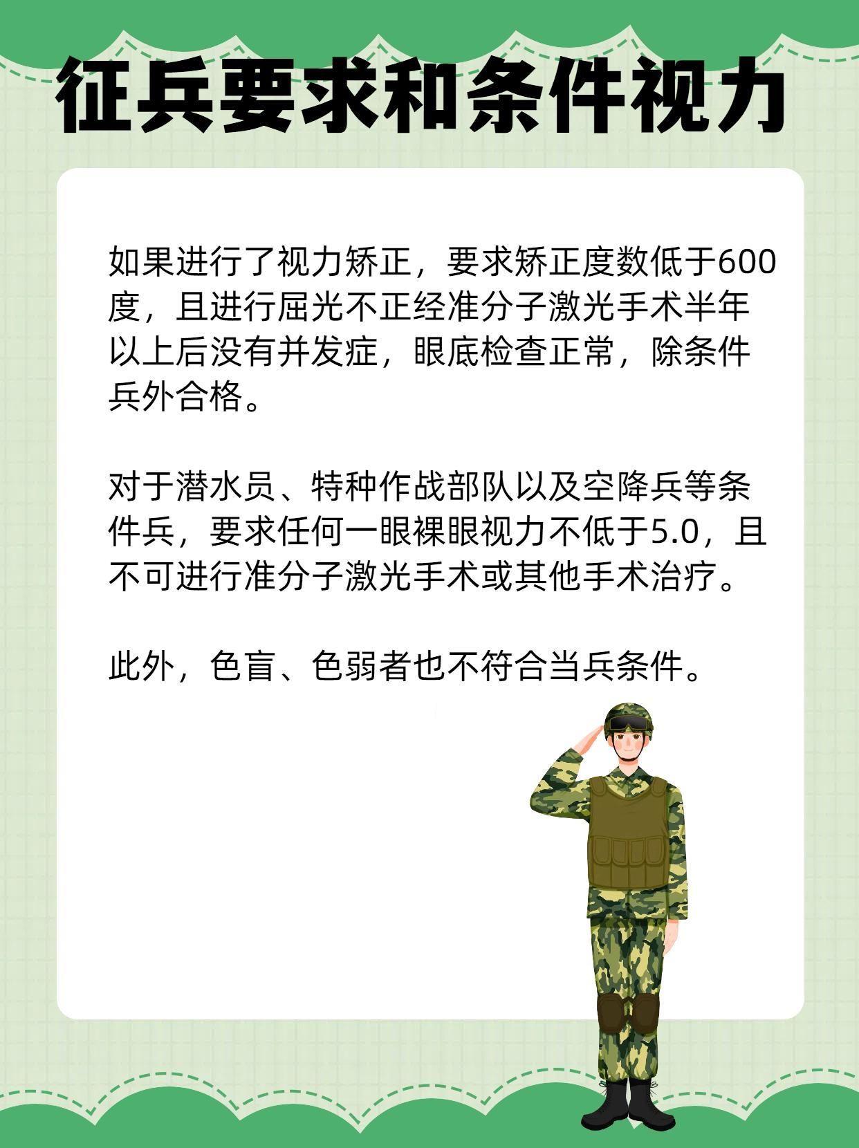 军校体检眼睛视力标准是什么，军校体检眼睛视力标准详解
