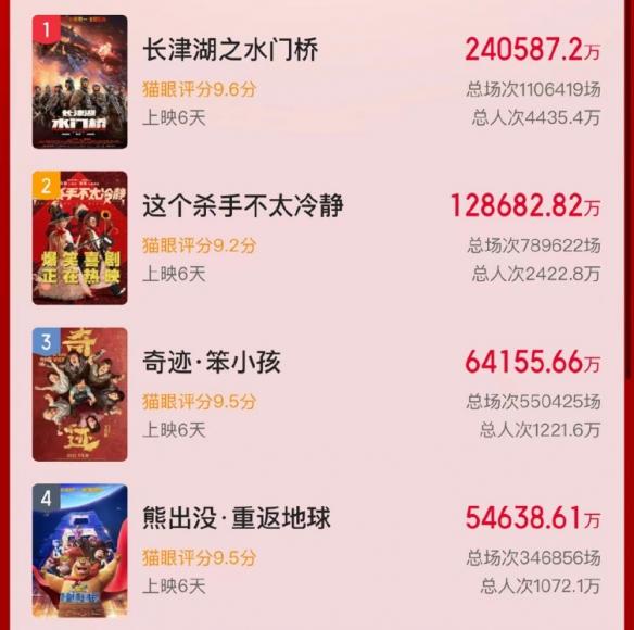 长津湖之水门桥，免费观影背后的故事，长津湖之水门桥，免费观影背后的感人故事