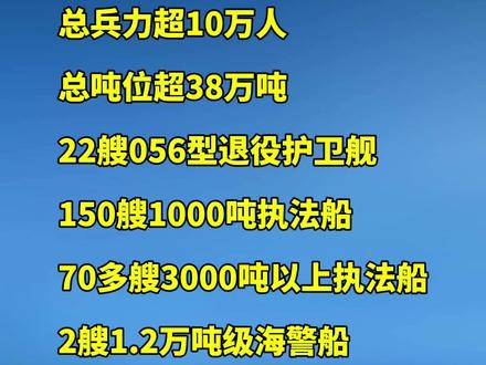 中国海盗实力排名，历史与现代的交织，中国海盗实力排名，历史与现代的交织影踪