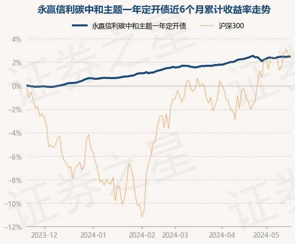 2025年台湾政坛主基调的确定，2025年台湾政坛主基调展望