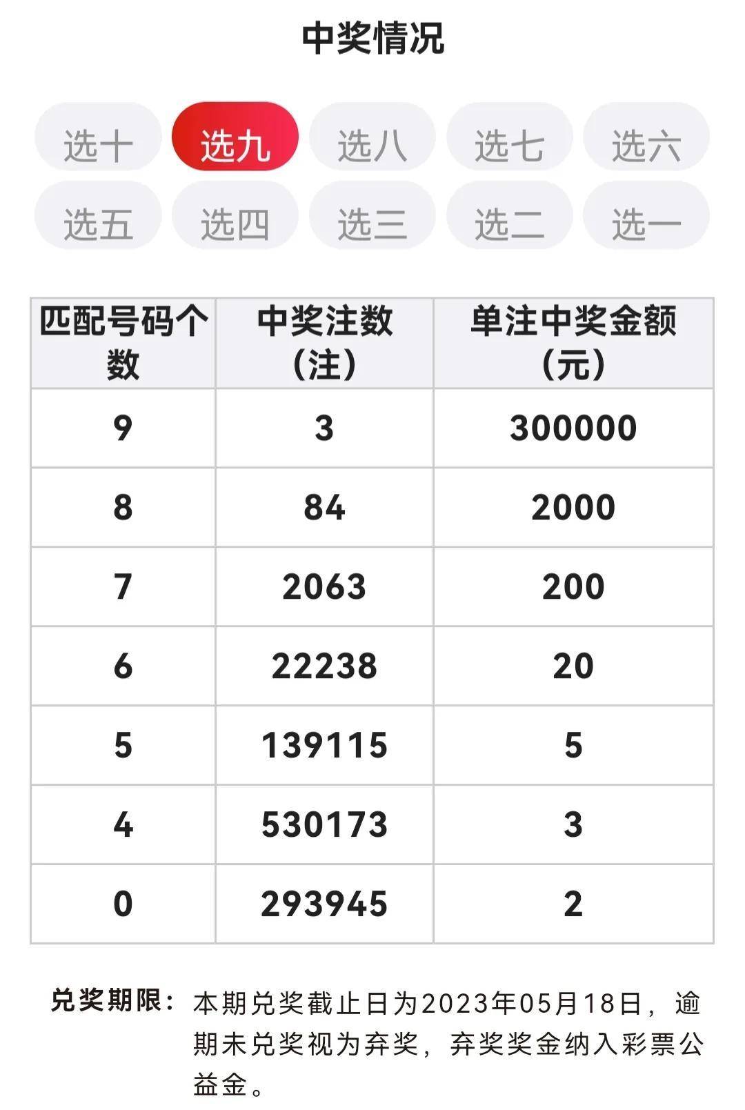 三期必出一期，三期必开一期——深度解读与预测93现象，深度解读与预测，三期必出一期，三期必开一期——揭秘93现象背后的规律与趋势
