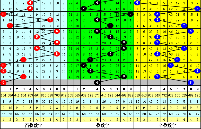 必中一肖的神秘面纱