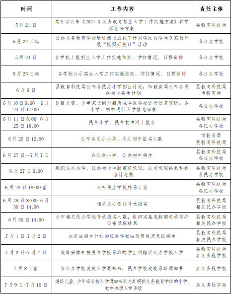 揭秘2021年9月晋升上将名单，新晋将领一览，揭秘2021年晋升上将名单，新晋将领一览风采