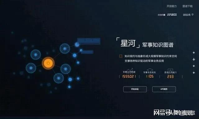 战略支援部队网络系统，构建信息化时代的军事力量支柱，战略支援部队网络系统，信息化时代军事力量的支柱