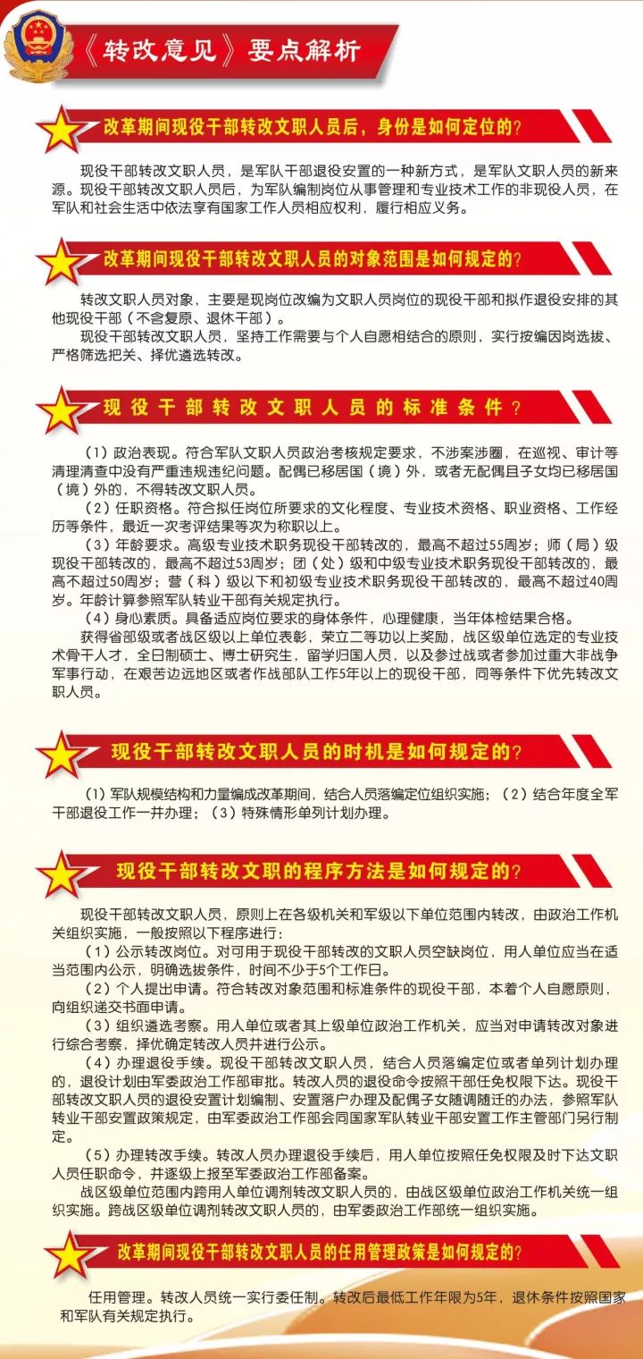 部队职工军改最新政策，重塑军事力量，推动军民融合深度发展，部队职工军改重塑军事力量，推动军民融合深度发展政策出炉