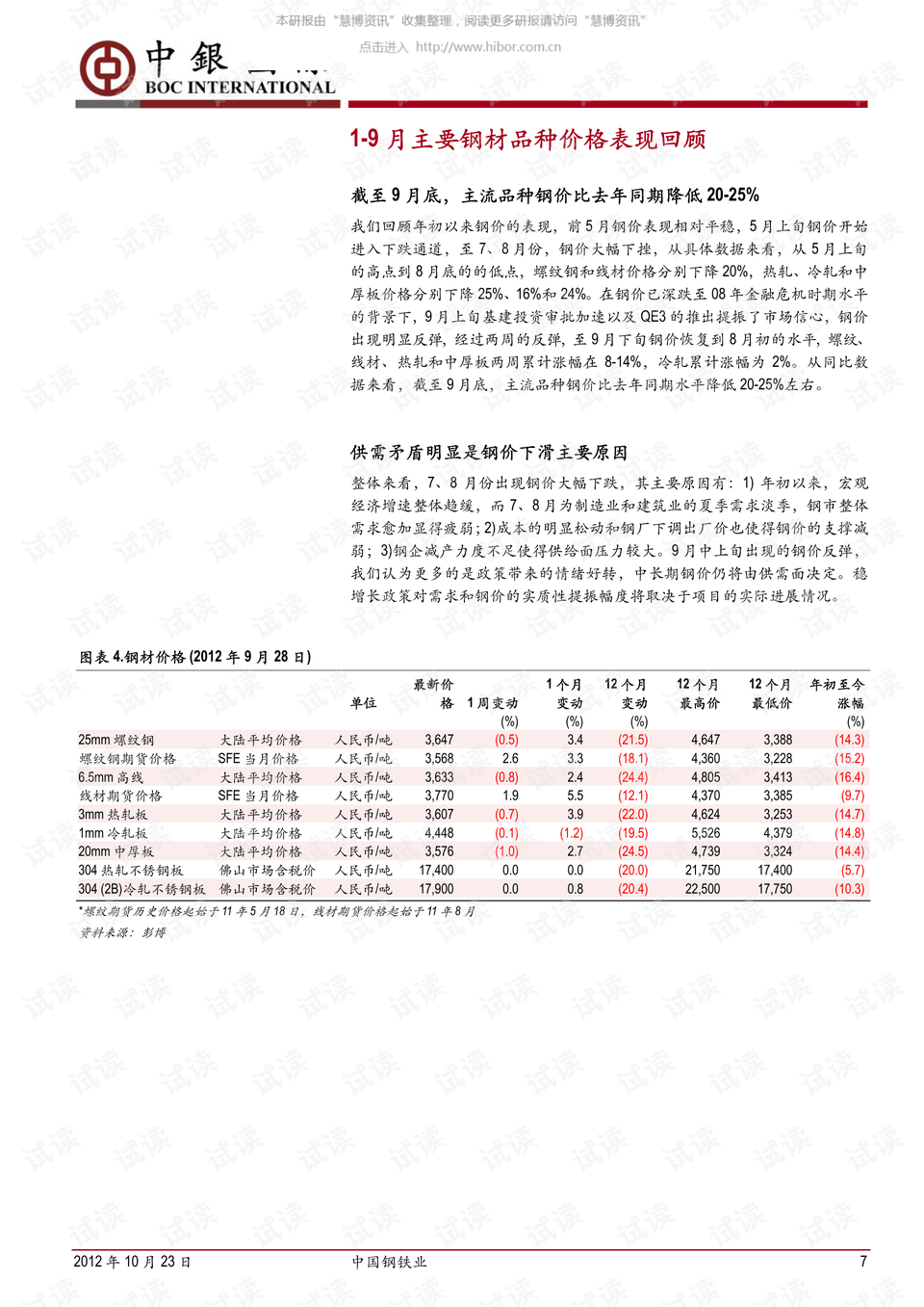 最近七天的新闻大事10条，最近七天新闻大事概览，十大重要新闻标题回顾