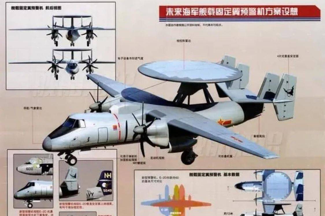 空警600参数配置详解，空警600参数配置全面解析