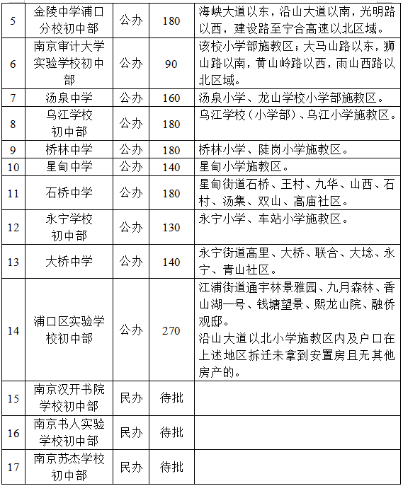 解析2021年解放军高级将领的调整及其深远影响，2021年解放军高级将领调整及其深远影响的解析