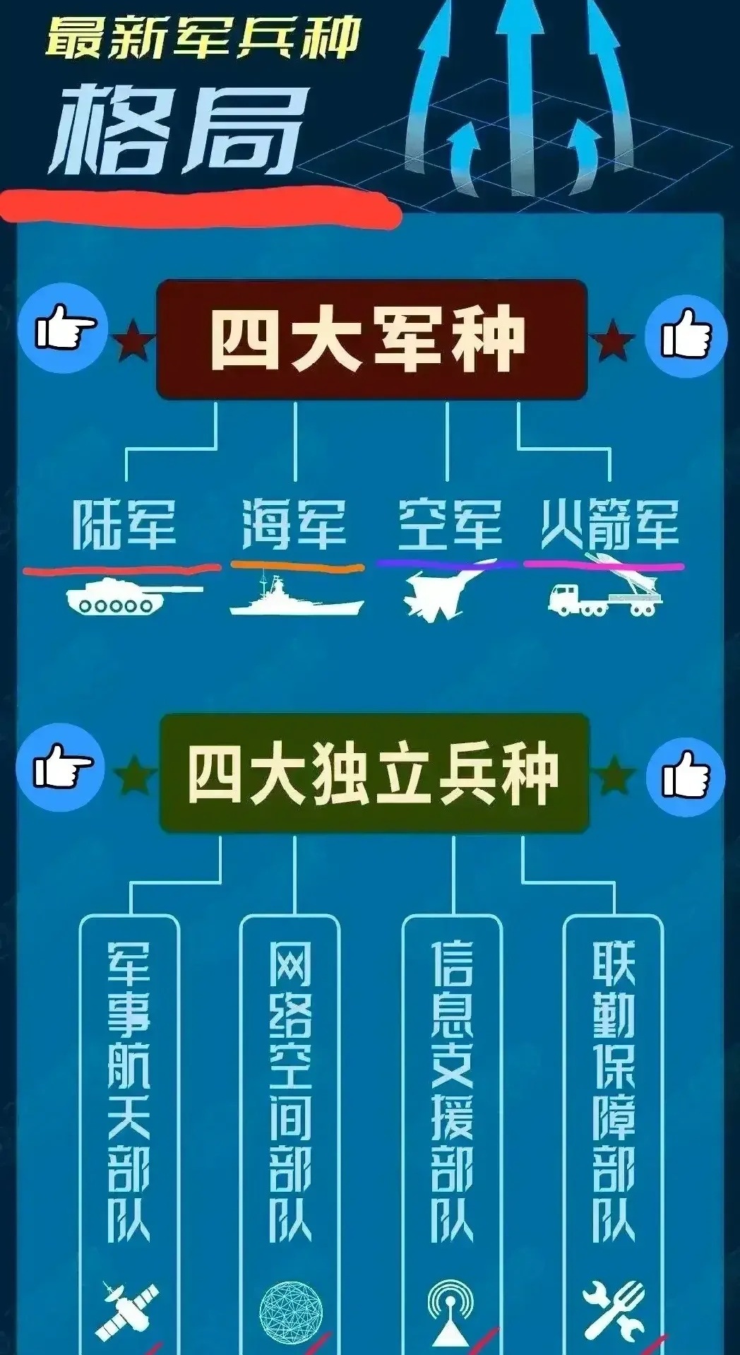 驻港部队军营概览，驻港部队军营全景探秘